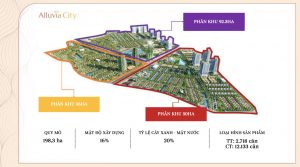 Alluvia City Hưng Yên