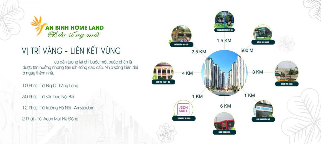 Vị trí chung cư An bình Homeland Geleximco Dương Nội. Kết nối vùng thuận tiện 